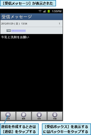 返信を作成するときは［返信］をタップする,［受信ボックス］を表示するにはバックキーをタップする,［受信メッセージ］が表示された