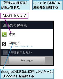 Googleの連絡先に保存したいときは［Google］を選択する,ここでは［本体］に連絡先を追加する,［本体］をタップ,［連絡先の保存先］が表示された  