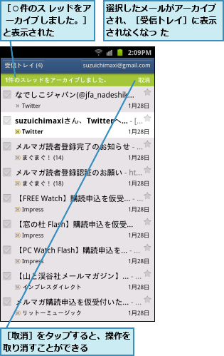 選択したメールがアーカイブされ、［受信トレイ］に表示されなくなっ た,［○件のス レッドをア ーカイブしました。］と表示された,［取消］をタップすると、操作を取り消すことができる    