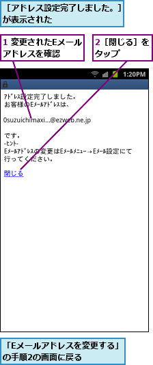 1 変更されたEメールアドレスを確認  ,2［閉じる］をタップ    ,「Eメールアドレスを変更する」の手順2の画面に戻る　　　　,［アドレス設定完了しました。］が表示された        