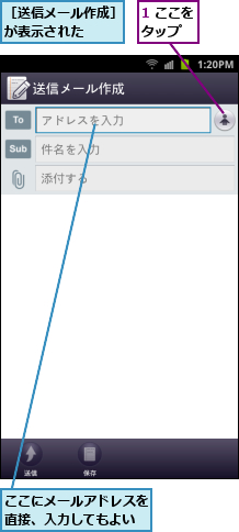 1 ここをタップ　,ここにメールアドレスを直接、入力してもよい,［送信メール作成］が表示された　　