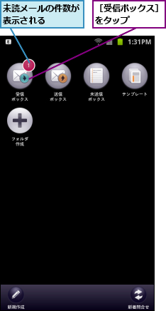 未読メールの件数が表示される    ,［受信ボックス］をタップ    