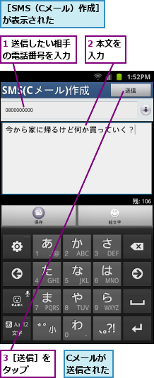 1 送信したい相手の電話番号を入力,2 本文を入力  ,3［送信］をタップ  ,Cメールが送信された,［SMS（Cメール）作成］が表示された    