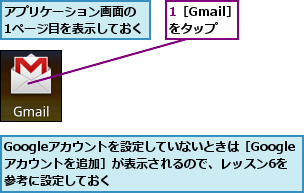 1［Gmail］をタップ,Googleアカウントを設定していないときは［Googleアカウントを追加］が表示されるので、レッスン6を参考に設定しておく,アプリケーション画面の 1ページ目を表示しておく