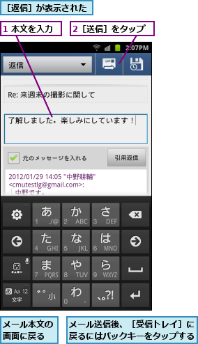 1 本文を入力,2［送信］をタップ,メール本文の画面に戻る,メール送信後、［受信トレイ］に戻るにはバックキーをタップする,［返信］が表示された