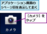 アプリケーション画面の　1ページ目を表示しておく,［カメラ］をタップ　　