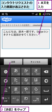 1 本文を入力  ,2［送信］をタップ,コンタクトリクエストの入力画面が表示された
