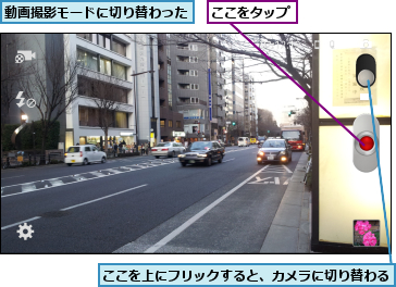 ここをタップ,ここを上にフリックすると、カメラに切り替わる,動画撮影モードに切り替わった