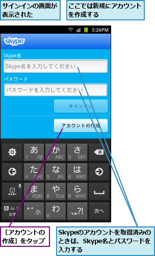 Skypeのアカウントを取得済みのときは、Skype名とパスワードを入力する,ここでは新規にアカウントを作成する      ,サインインの画面が表示された    ,［アカウントの作成］をタップ