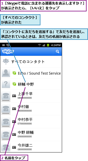 1［Skypeで電話に含まれる連絡先を表示しますか？］が表示されたら、［いいえ］をタップ    ,2 名前をタップ,「コンタクトに友だちを追加する」で友だちを追加し、承認されているときは、友だちの名前が表示される  ,［すべてのコンタクト］が表示された    