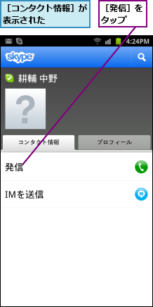 ［コンタクト情報］が表示された    ,［発信］をタップ  