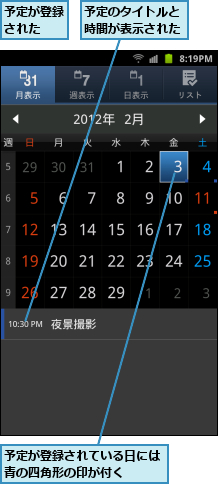 予定が登録された　　,予定が登録されている日には青の四角形の印が付く　　,予定のタイトルと時間が表示された