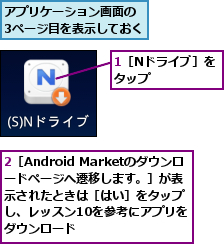 1［Nドライブ］をタップ　　　,2［Android Marketのダウンロードページへ遷移します。］が表示されたときは［はい］をタップし、レッスン10を参考にアプリをダウンロード,アプリケーション画面の　3ページ目を表示しておく