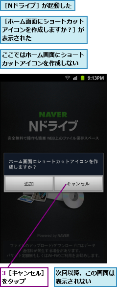3［キャンセル］をタップ　　　　,ここではホーム画面にショートカットアイコンを作成しない,次回以降、この画面は表示されない　　　,［Nドライブ］が起動した,［ホーム画面にショートカットアイコンを作成しますか？］が表示された