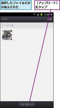 選択したファイルだけが表示された　　　　,［アップロード］をタップ　　　　