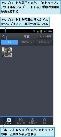 アップロードが完了すると、「Nドライブにファイルをアップロードする」手順2の画面が表示される　　　,アップロードした写真のサムネイルをタップすると、写真が表示される,［ホーム］をタップすると、Nドライブのホーム画面が表示される　　　　　　