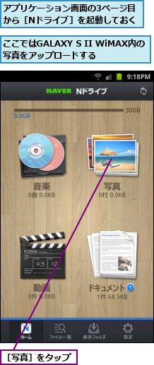 ここではGALAXY S II WiMAX内の写真をアップロードする　　　,アプリケーション画面の3ページ目から［Nドライブ］を起動しておく,［写真］をタップ