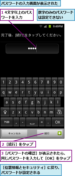 1 4文字以上のパスワードを入力　　,3［パスワードの確認］が表示されたら、　同じパスワードを入力して［OK］をタップ,パスワードの入力画面が表示された,数字のみのパスワードは設定できない　　,２［続行］をタップ,［位置情報とセキュリティ］に戻り、パスワードが設定される　　　　　