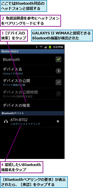 3［デバイスの検索］をタップ,4 接続したいBluetooth機器名をタップ,GALAXYS II WiMAXと接続できるBluetooth機器が検出された　　　,ここではBluetooth対応の　　　ヘッドフォンと接続する　　,２ 取扱説明書を参考にヘッドフォンをペアリングモードにする　　　　,［Bluetoothペアリングの要求］が表示されたら、［承認］をタップする
