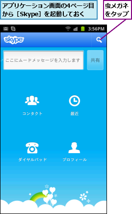 アプリケーション画面の4ページ目から［Skype］を起動しておく,虫メガネをタップ