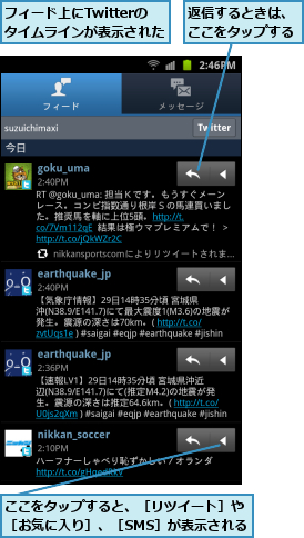 ここをタップすると、［リツイート］や       ［お気に入り］、［SMS］が表示される      ,フィード上にTwitterの　　　　タイムラインが表示された  ,返信するときは、　　　　　　ここをタップする      