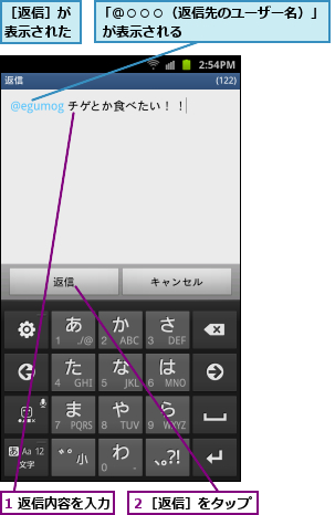 1 返信内容を入力,「＠○○○（返信先のユーザー名）」 が表示される          ,２［返信］をタップ,［返信］が表示された