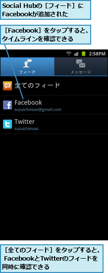 Social Hubの［フィード］にFacebookが追加された,［Facebook］をタップすると、タイムラインを確認できる,［全てのフィード］をタップすると、　　　　　 FacebookとTwitterのフィードを　　　　　　同時に確認できる