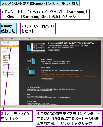 1［スタート］‐［すべてのプログラム］‐［Samsung］‐［Kies］‐［Samsung Kies］の順にクリック　　　,2 パソコンに音楽CDをセット　　　　　,3［オーディオCD］をクリック　　,4 音楽CDの曲をライブラリにインポートするかどうかを確認するメッセージが表　示されたら、［いいえ］をクリック,Kiesが　　　起動した,レッスン27を参考にKiesをインストールしておく
