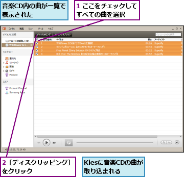 1 ここをチェックしてすべての曲を選択　　,2［ディスクリッピング］をクリック　　　　　　,Kiesに音楽CDの曲が取り込まれる,音楽CD内の曲が一覧で表示された　　　　