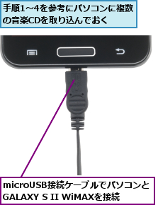microUSB接続ケーブルでパソコンとGALAXY S II WiMAXを接続,手順1〜4を参考にパソコンに複数の音楽CDを取り込んでおく