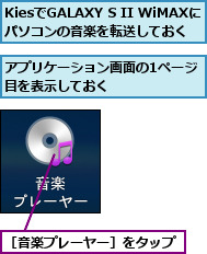 KiesでGALAXY S II WiMAXにパソコンの音楽を転送しておく　　　　　　,アプリケーション画面の1ページ目を表示しておく　　　　　　,［音楽プレーヤー］をタップ