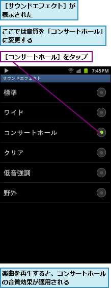 ここでは音質を「コンサートホール」に変更する          　　　　　　　,楽曲を再生すると、コンサートホールの音質効果が適用される　　　　　　　　　　　　　　　　,［コンサートホール］をタップ,［サウンドエフェクト］が表示された　　　  　