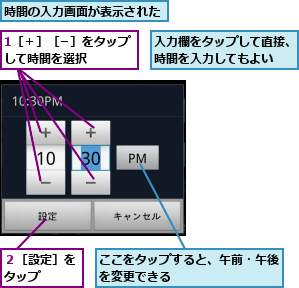 1［＋］［−］をタップして時間を選択　　　　,ここをタップすると、午前・午後を変更できる　　　　　　　　　　　,入力欄をタップして直接、時間を入力してもよい　　,時間の入力画面が表示された,２［設定］をタップ　　