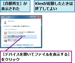 Kiesが起動したときは終了してよい　　,［デバイスを開いてファイルを表示する］　をクリック　　　　　　　　　　　　　　　　　　　　　,［自動再生］が表示された　　