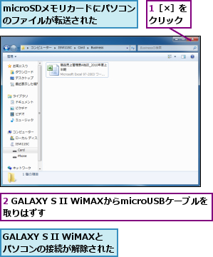1［×］をクリック,2 GALAXY S II WiMAXからmicroUSBケーブルを取りはずす　　　　　　　　　　　　,GALAXY S II WiMAXと　　　　　パソコンの接続が解除された　　　　,microSDメモリカードにパソコンのファイルが転送された