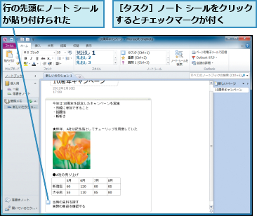 行の先頭にノート シールが貼り付けられた　　　,［タスク］ノート シールをクリックするとチェックマークが付く　　　