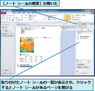 貼り付けたノート シールの一覧が表示され、クリックするとノート シールがあるページを開ける    ,［ノート シールの概要］が開いた