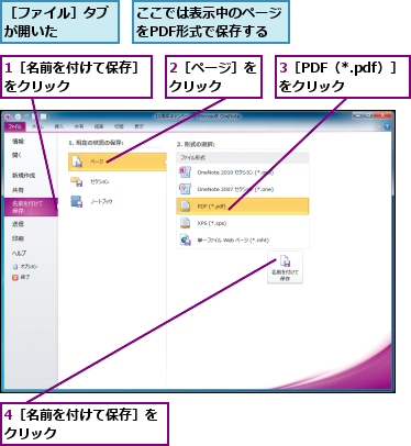1［名前を付けて保存］をクリック　　　　　　,2［ページ］をクリック　　,3［PDF（*.pdf）］　をクリック　　　,4［名前を付けて保存］をクリック　　　　　　　　,ここでは表示中のページをPDF形式で保存する,［ファイル］タブが開いた　　　