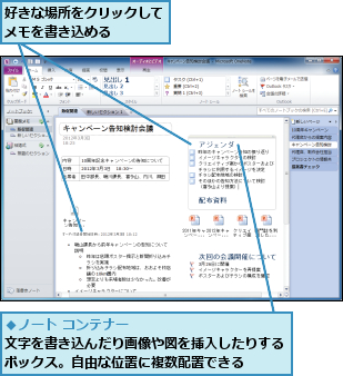 好きな場所をクリックしてメモを書き込める　　　