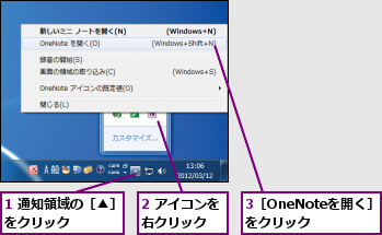 1 通知領域の［▲］をクリック    ,2 アイコンを右クリック  ,3［OneNoteを開く］　　をクリック  
