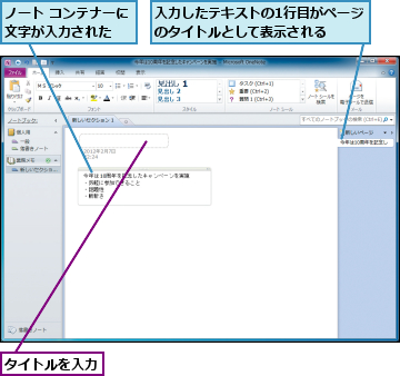 タイトルを入力,ノート コンテナーに文字が入力された　　,入力したテキストの1行目がページのタイトルとして表示される　　　