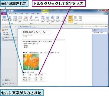 セルに文字が入力された,セルをクリックして文字を入力,表が追加された