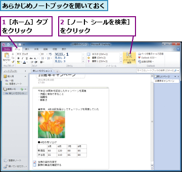 1［ホーム］タブをクリック　　　,2［ノート シールを検索］をクリック　　　　　　　,あらかじめノートブックを開いておく