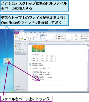 ここではデスクトップにあるPDFファイルをページに挿入する　　　　　　　　　,デスクトップ上のファイルが見えるように　OneNoteのウィンドウを移動しておく,ファイルをページ上にドラッグ