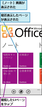 最近表示したページが表示された　　　,閲覧したいページをタップ　　　　,［ノート］画面が表示された　　　