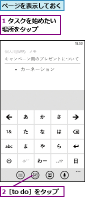 1 タスクを始めたい場所をタップ　　　,2［to do］をタップ,ページを表示しておく