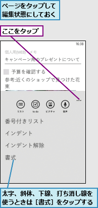 ここをタップ,ページをタップして編集状態にしておく,太字、斜体、下線、打ち消し線を使うときは［書式］をタップする