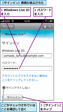 1 Windows Live IDを入力　　,2 パスワードを入力　　　　,3［サインイン］をタップ　　　,ここがチェックされていることを確認しておく　　,［サインイン］画面が表示された