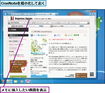 OneNoteを最小化しておく,メモに挿入したい画面を表示　　