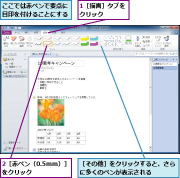 1［描画］タブをクリック　　　,2［赤ペン（0.5mm）］をクリック　　　　,ここでは赤ペンで要点に目印を付けることにする,［その他］をクリックすると、さらに多くのペンが表示される　　　　
